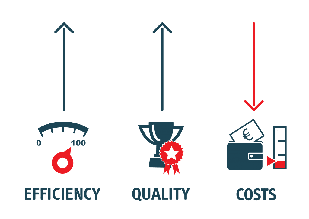 Efficient Appraisers Have Higher Quality and Lower Costs