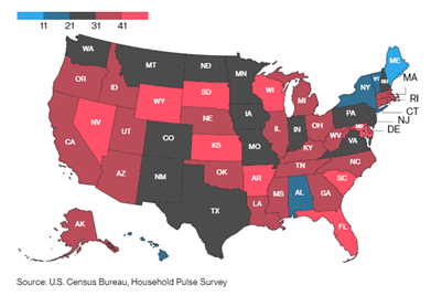 Ready, get set, go! Appraising foreclosures will grow in 2021!
